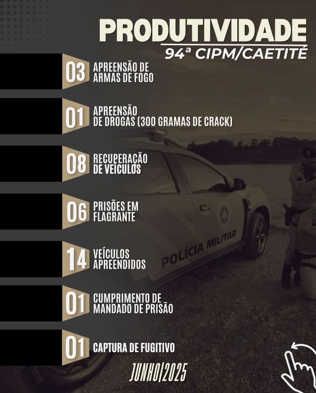A 94ª CIPM divulga o balanço das ações realizadas no mês de junho 2025 — imagem 2